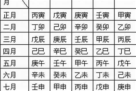 如何知道自己忌水|八字忌水在线查询 (免费八字喜忌用神查询)